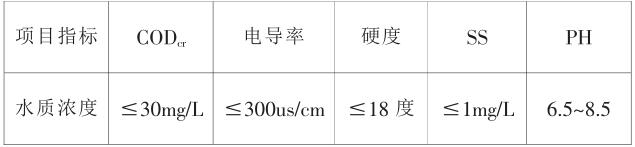 QQ截圖20190906105718.jpg